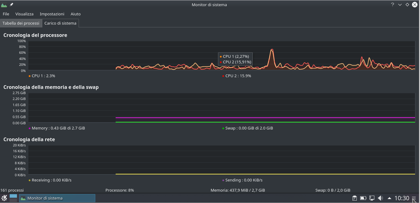 risorse-kde-opensuse-42-1-leap