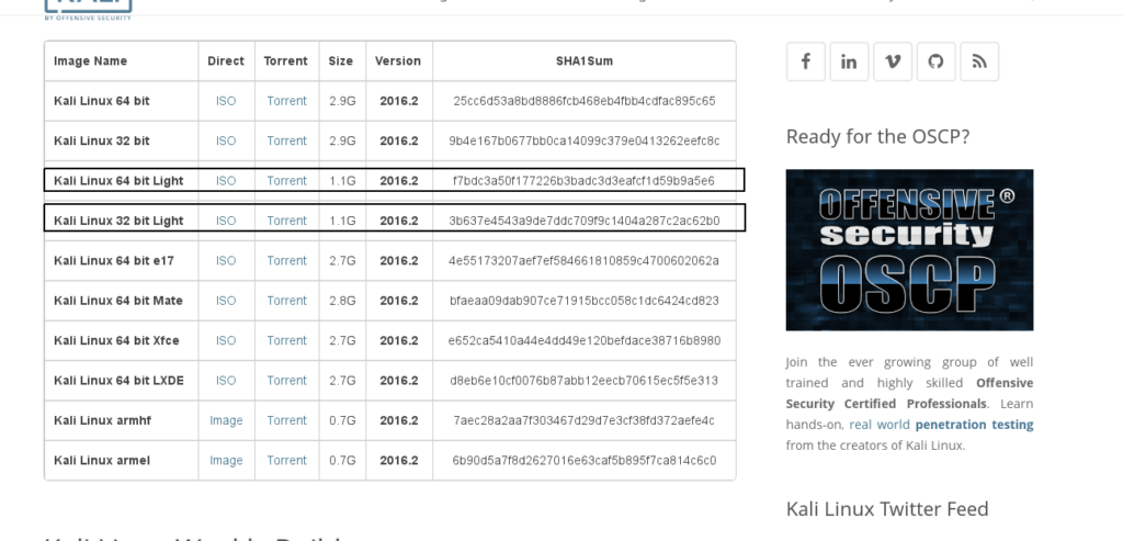 Kali Linux 2016.2 - Offensive Security - Falco96